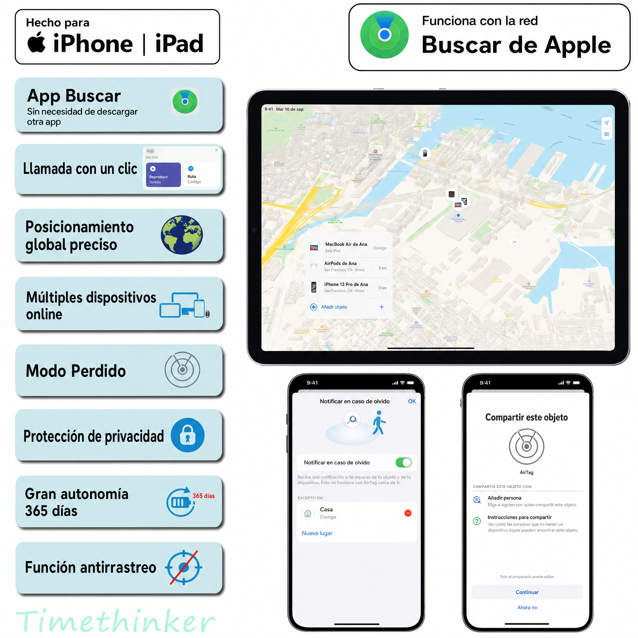 Localizador Inteligente de Pertenencias